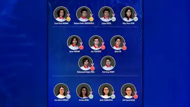 13 Türk Öğrenci Bilim Olimpiyatlarında Parladı!