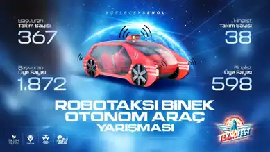 TEKNOFEST'te Otonom Araç Yarışması Finali Başladı