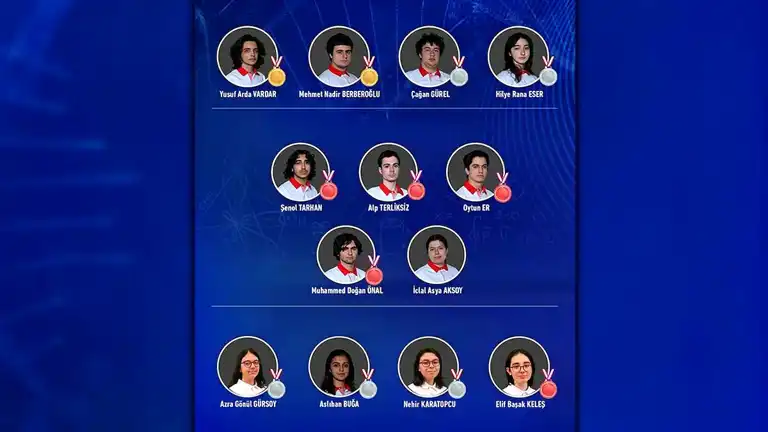 13 Türk Öğrenci Bilim Olimpiyatlarında Parladı!